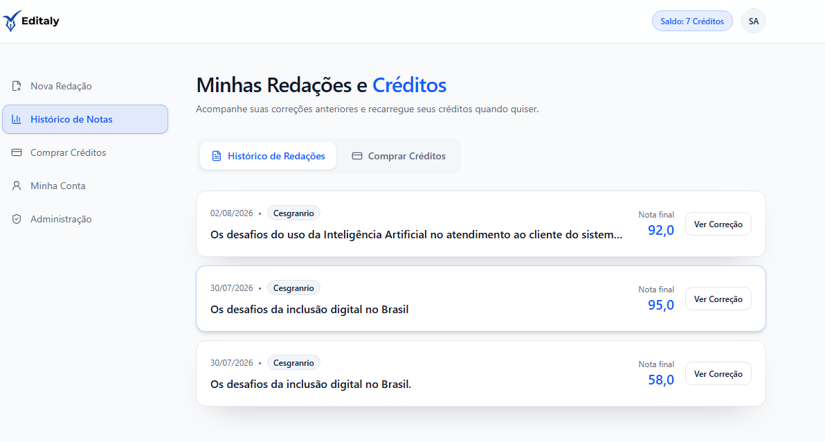 Histórico real de redações com notas, bancas e temas